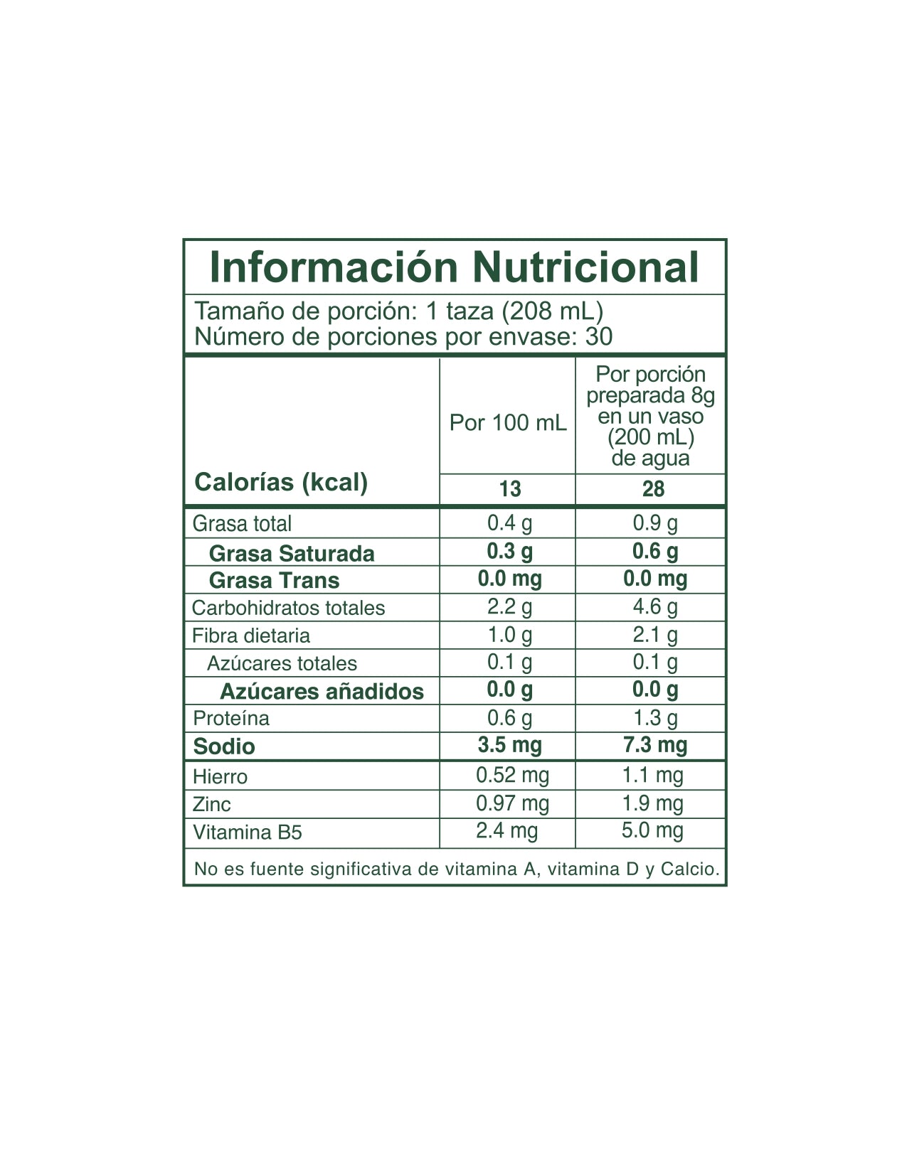 Melena de león y flavanoles de cacao