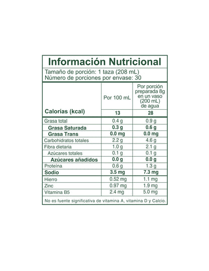 Melena de león y flavanoles de cacao